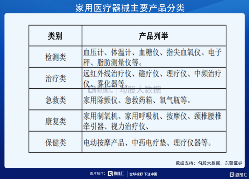 智能诊断雾化器