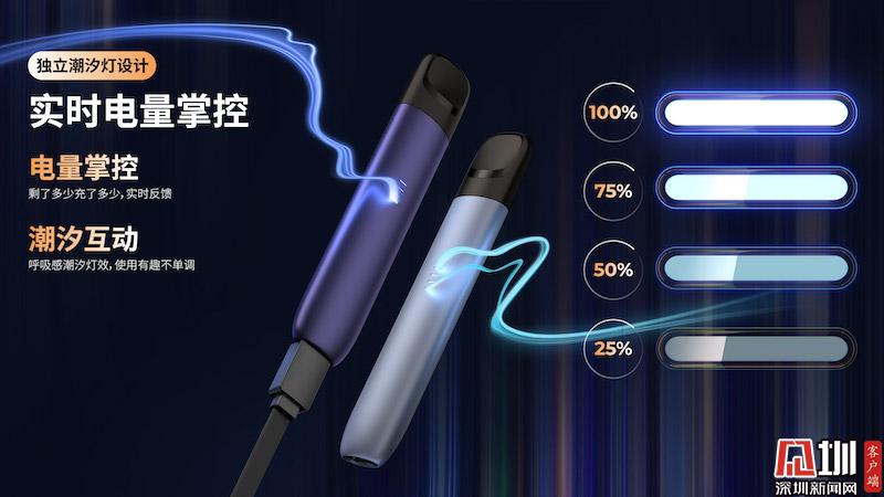 雾化器电量显示
